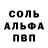 МЕТАДОН кристалл Gregory Wiggins